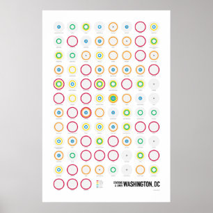 Stations & Lines: Washington, DC (Light) Poster
