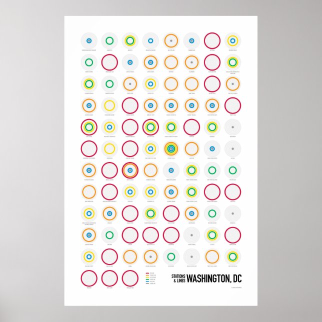 Stations & Lines: Washington, DC (Light) Poster (Front)