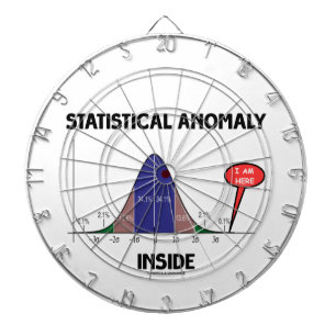 Statistical Anomaly Inside (Bell Curve I Am Here) Dartboard