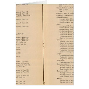Statistical atlas 1900 7