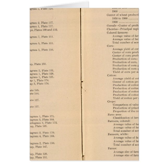 Statistical atlas 1900 7 (Front)