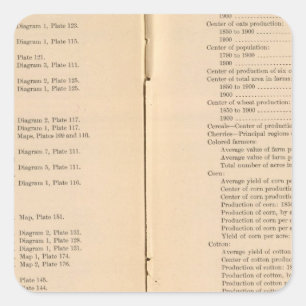 Statistical atlas 1900 7 square sticker