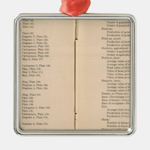 Statistical atlas 1900 8 metal tree decoration