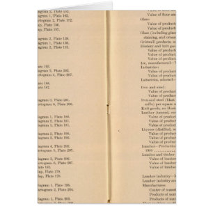 Statistical atlas 1900 9