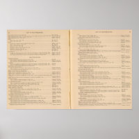 Statistical atlas 1900 9