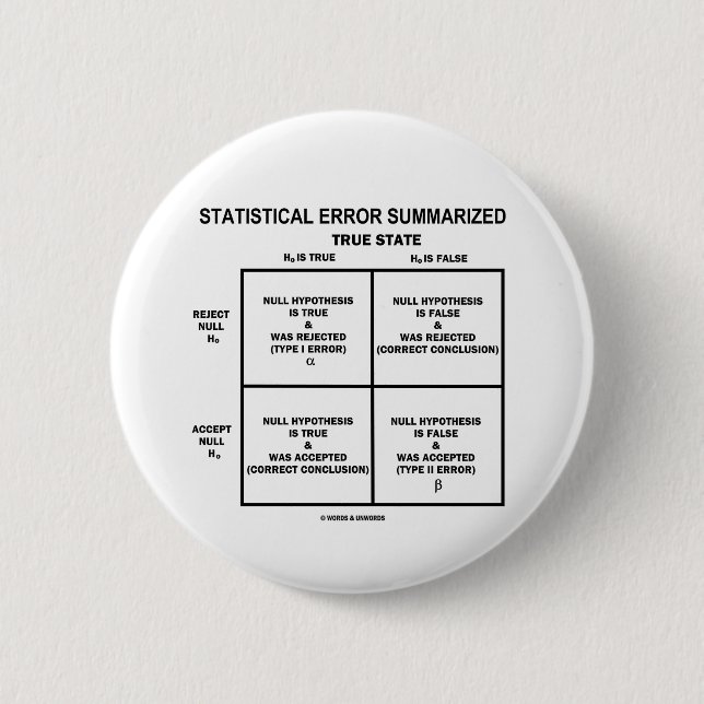 Statistical Error Summarised (Hypothesis Testing) 6 Cm Round Badge (Front)