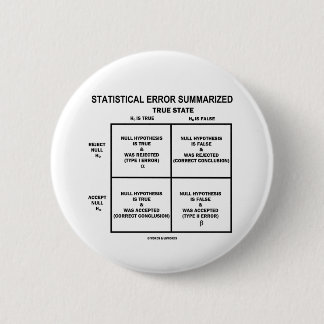 Statistical Error Summarised (Hypothesis Testing) 6 Cm Round Badge