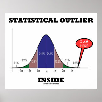 Statistical Outlier Inside (Bell Curve Humor) Poster