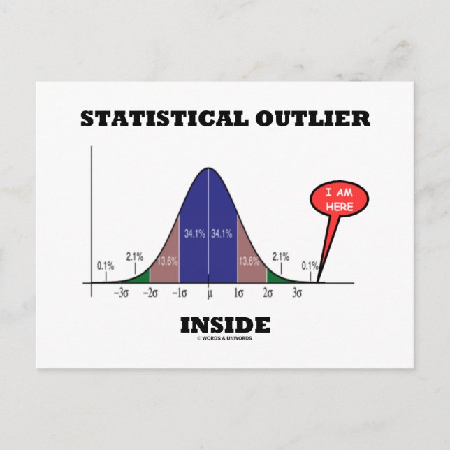 Statistical Outlier Inside (Bell Curve Humour) Postcard (Front)