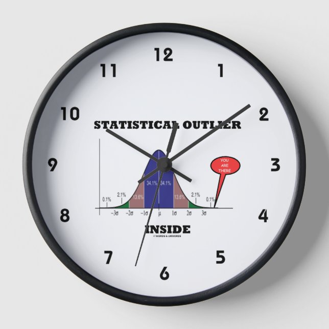 Statistical Outlier Inside You Are There Humour Clock (Front)