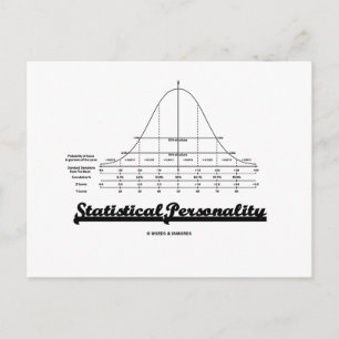 Statistical Personality (Bell Curve) Postcard
