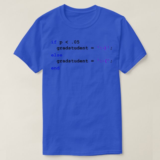 Statistical significance Happy grad student MATLAB T-Shirt (Design Front)