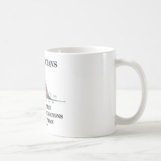 Statisticians Do It Within 3 Standard Deviations Coffee Mug