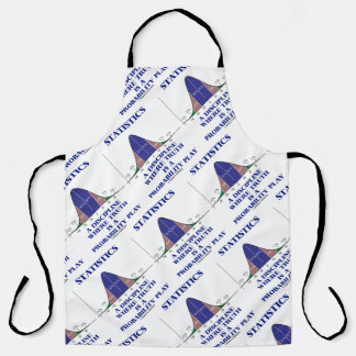 Statistics A Discipline Where Truth Is Probability Apron