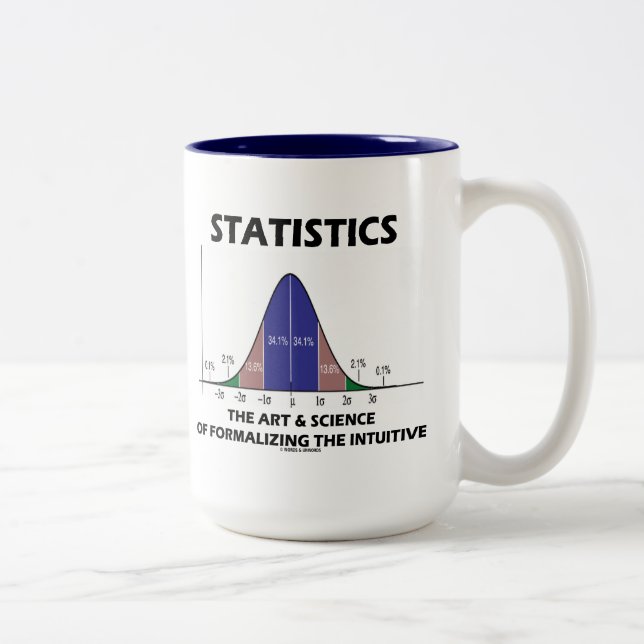 Statistics Art Science Of Formalising Intuitive Two-Tone Coffee Mug (Right)