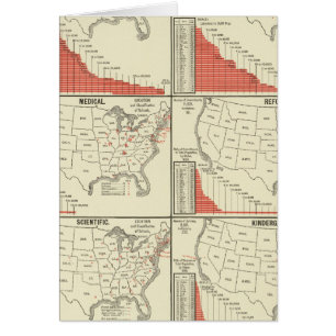 Statistics for special schools