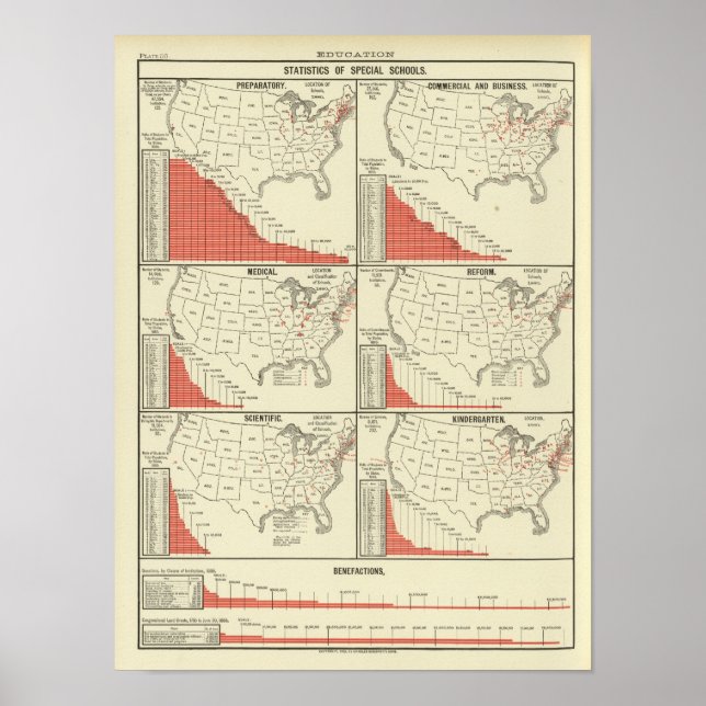 Statistics for special schools poster (Front)