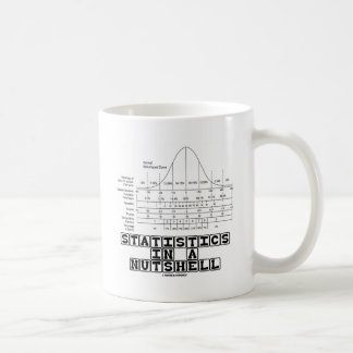 Statistics In A Nutshell (Stats Cheat Sheet) Coffee Mug