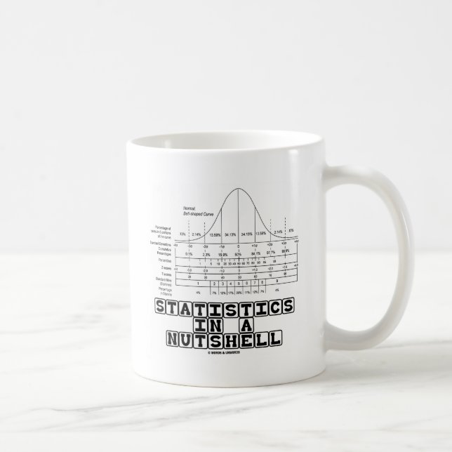 Statistics In A Nutshell (Stats Cheat Sheet) Coffee Mug (Right)