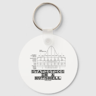 Statistics In A Nutshell (Stats Cheat Sheet) Key Ring