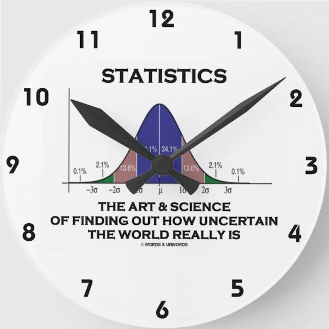 Statistics The Art & Science Of Finding Uncertain Round Clock (Clock for any statistician or stats teacher featuring bell curve humor!)