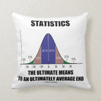Statistics Ultimate Means Ultimately Average End Cushion