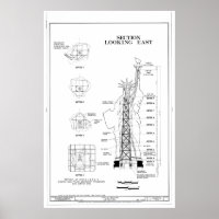 Statue of Liberty Structural Schematic