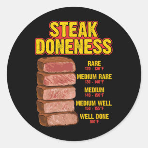 Steak Doneness Chart Table Guide Bbq Meat Chef Pit Classic Round Sticker