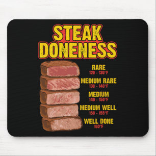 Steak Doneness Chart Table Guide Bbq Meat Chef Pit Mouse Mat