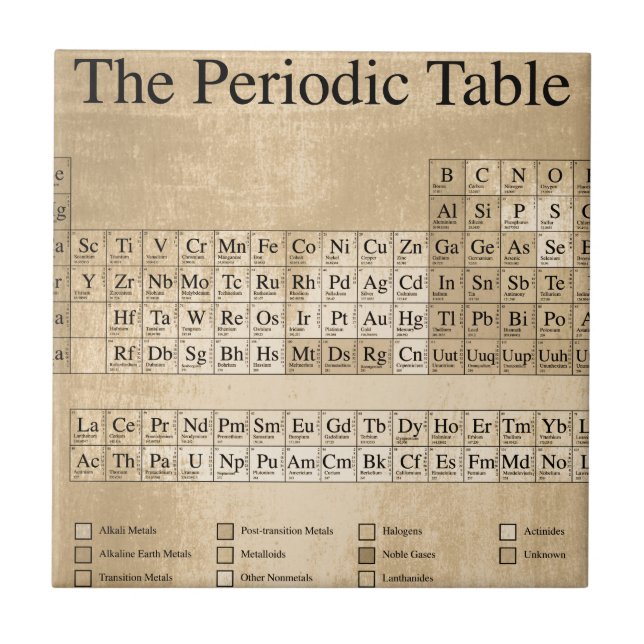 Steampunk Periodic Table Tile (Front)
