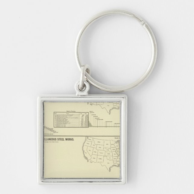 Steel works and forges key ring (Front)
