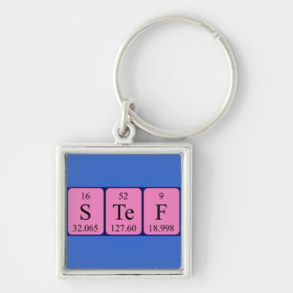 Stef periodic table name keyring