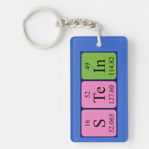 Stein periodic table name keyring