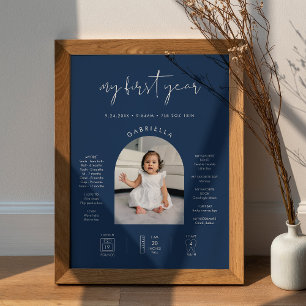 STELLA Minimalist Navy 1st Birthday Milestone Sign