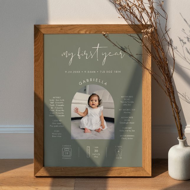 STELLA Minimalist Sage 1st Birthday Milestone Sign (Creator Uploaded)
