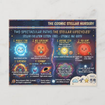 Stellar Life Cycle Astronomy Nerd Child Gift
