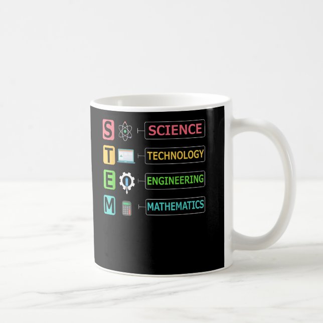 STEM Science Technology Engineering Math Teacher Coffee Mug (Right)
