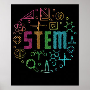STEM Science Technology Engineering Math Teacher Poster