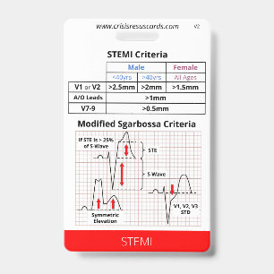 STEMI/High Risk EKGs Badge ID Badge