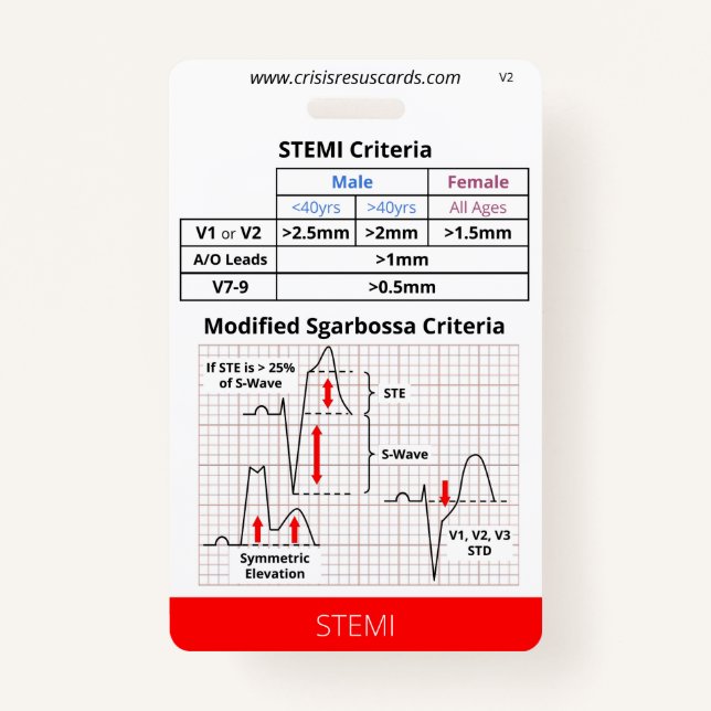 STEMI/High Risk EKGs Badge ID Badge (Front)