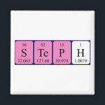 Steph periodic table name magnet<br><div class="desc">Steph spelled out as S Te P H (Sulphur Tellurium Phosphorus Hydrogen) on a magnet for the scientist in you.</div>