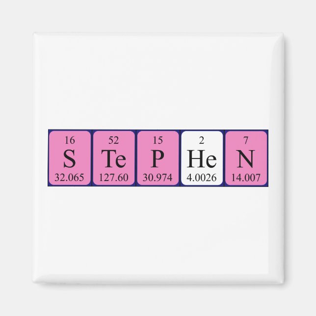 Stephen periodic table name magnet (Front)