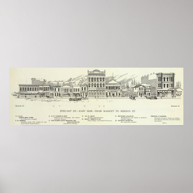 Steuart East side Market and Mission Poster (Front)