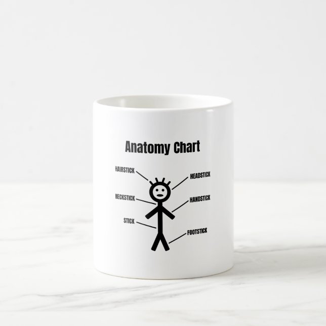 Stick Figure Funny Stickman Anatomy Chart Coffee Mug (Center)