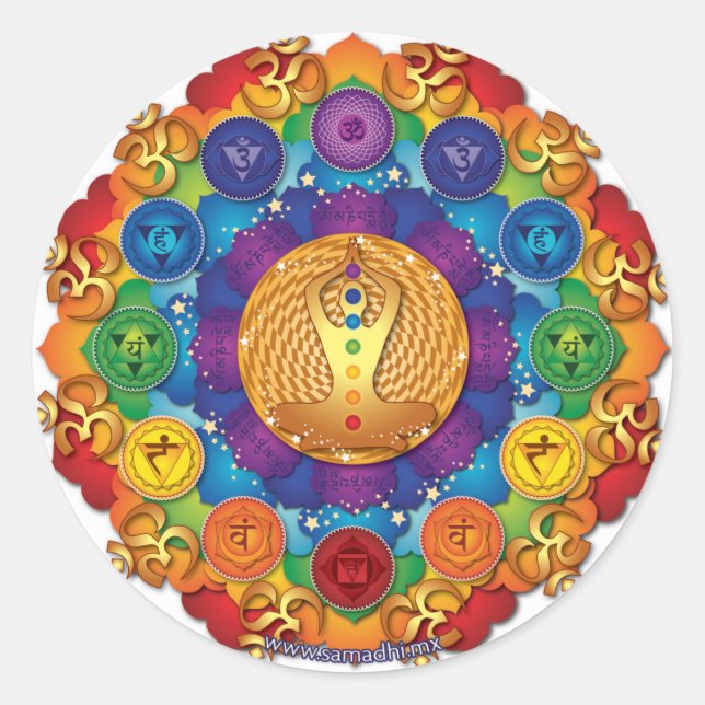 Sticker chakras (Front)