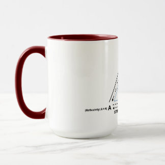 Stimulus Equivalence Mug