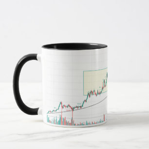 "Stock Cup: A Creative Blend of Market Trends and  Mug