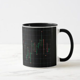 Stock exchange chart mug