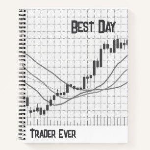 Stock Market Candlestick Chart Best Day Trader Notebook