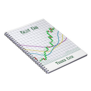 Stock Market Candlestick Chart Best Day Trader  Notebook